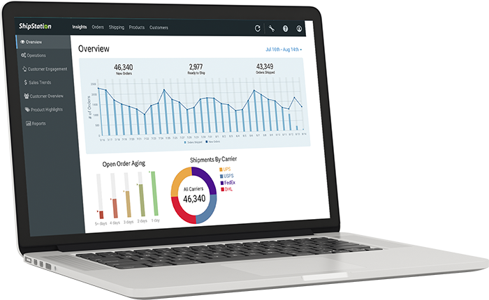 Laptop with ShipStation dashboard displayed.